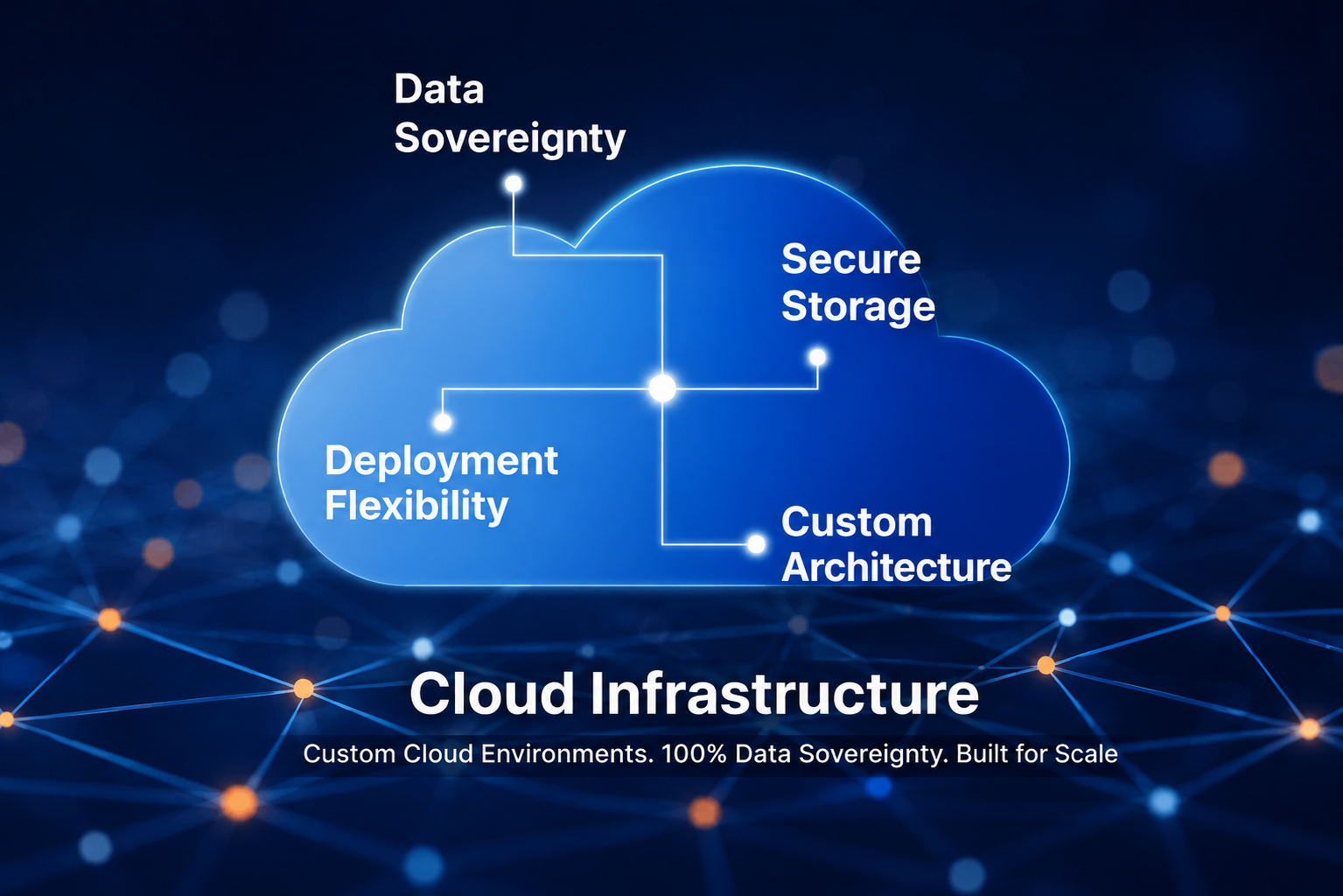 Cloud & DevOps: Building Scalable, Secure, and High-Performance Applications